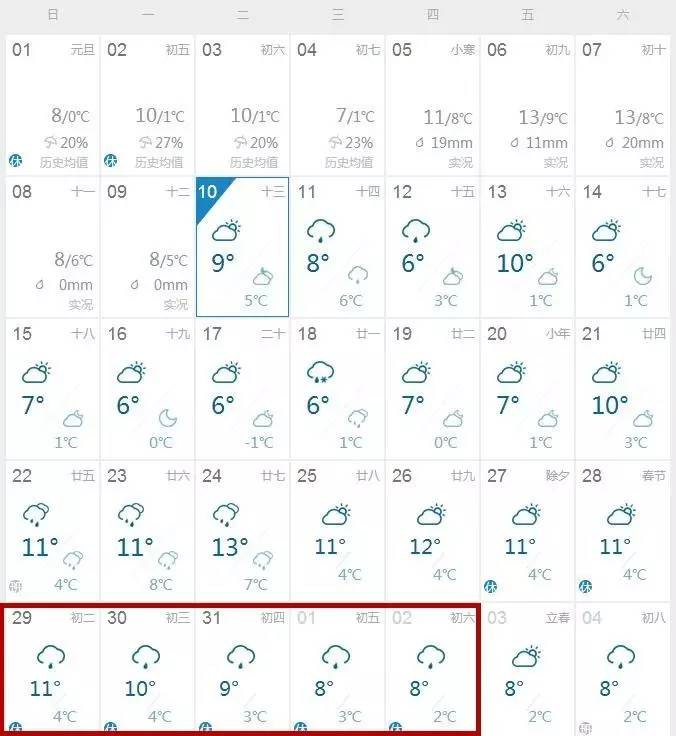 昆山打工一年存多少钱,昆山假期存款
