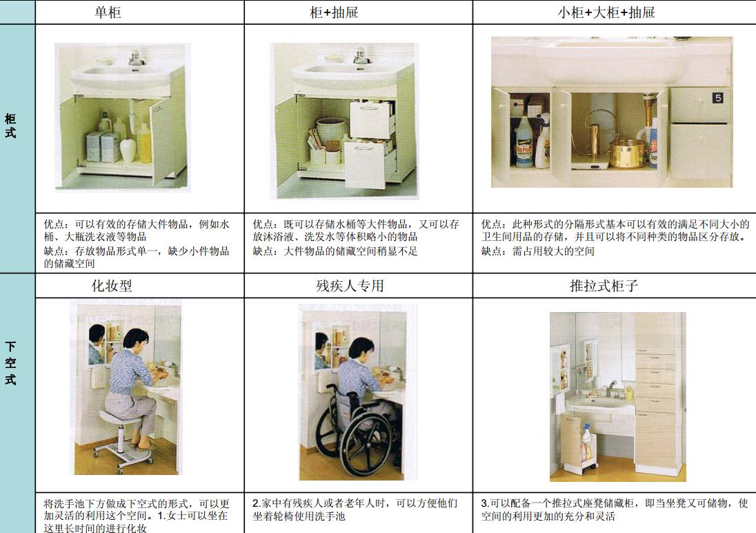 安家怡居怎么样,安家怡居