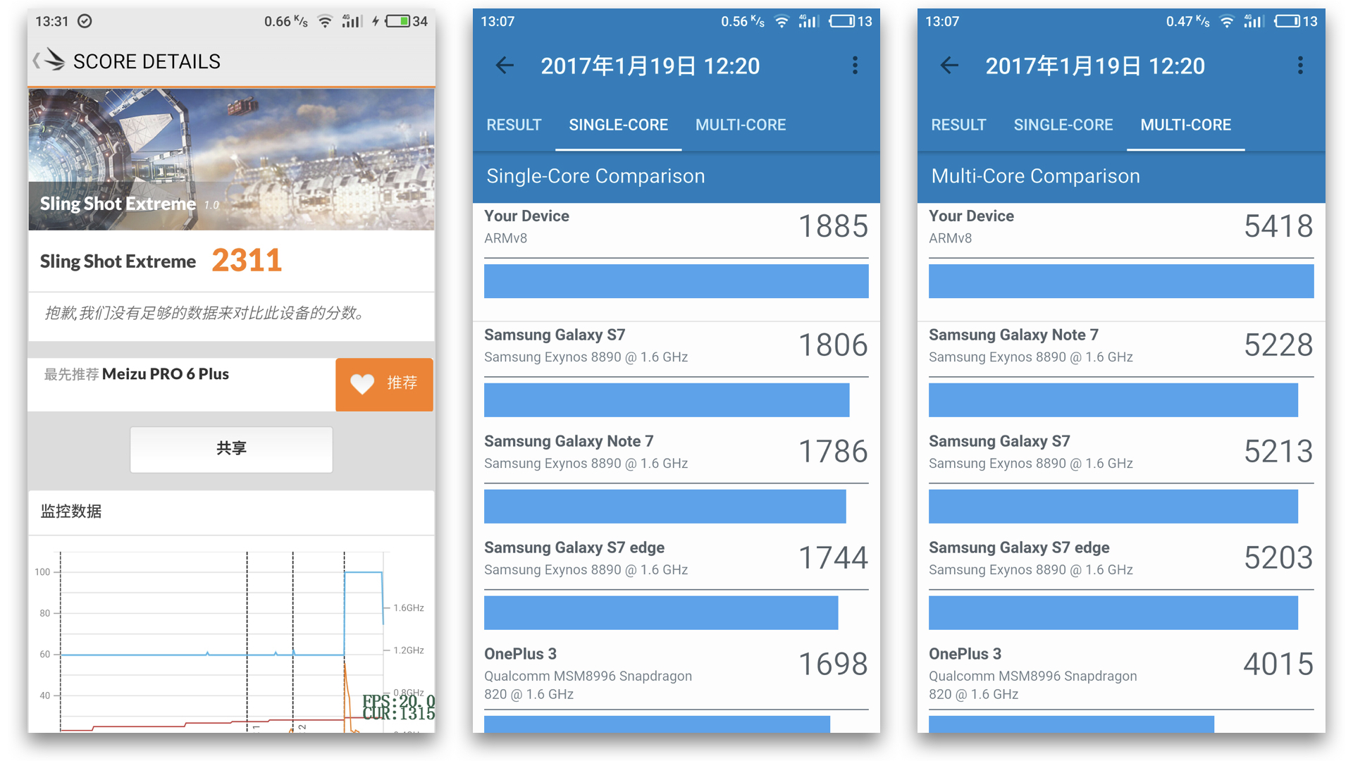 PRO6PLUS玩游戏怎么样,pro6plus使用心得