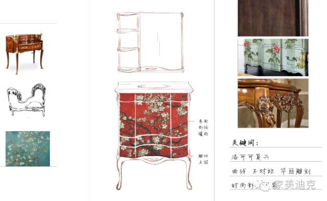 小美式风格元素解说,小美式风格