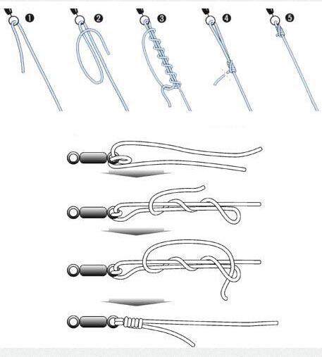 鱼竿鱼线鱼钩鱼漂怎么绑在一起,怎样把鱼线绑到有眼的鱼钩上
