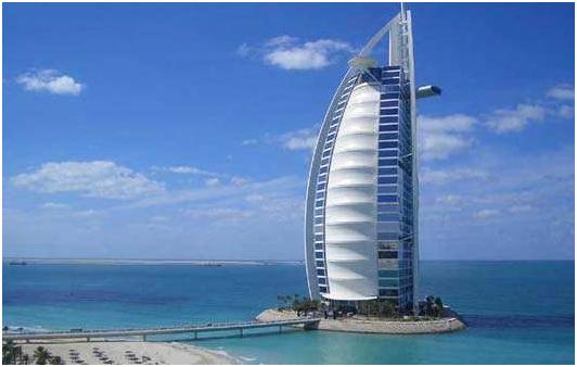 深度解析迪拜旅游 (一分钟看懂迪拜旅游)