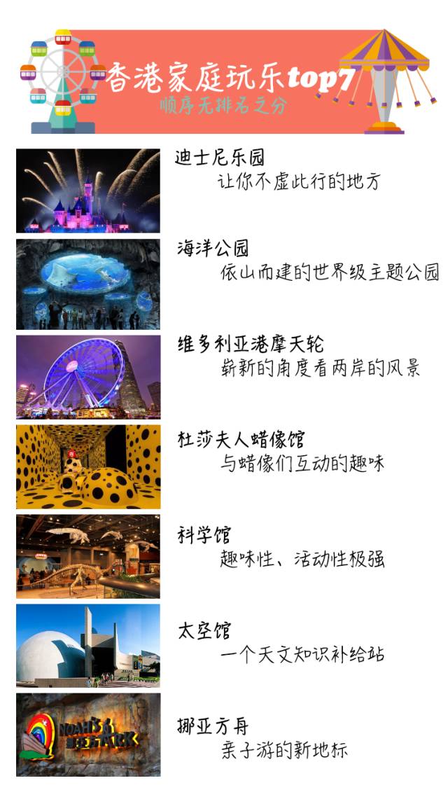 你够唔够胆量带着仔来一场说走就走既旅行?