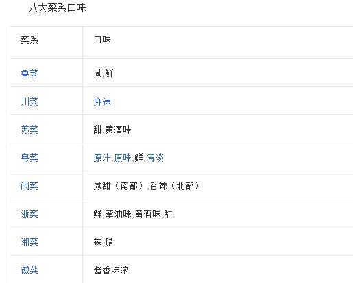 从烟看出一个人的性格,从不同位置看出一个人的性格