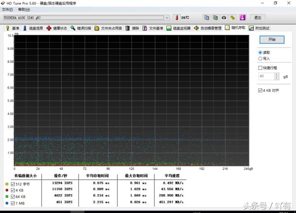 如何让笔记本电脑7秒开机,笔记本电脑开机时间不同步
