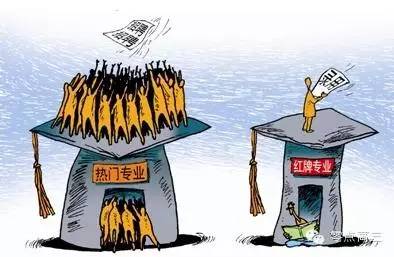 全球十大高薪职业有什么,2021十大高薪行业排名