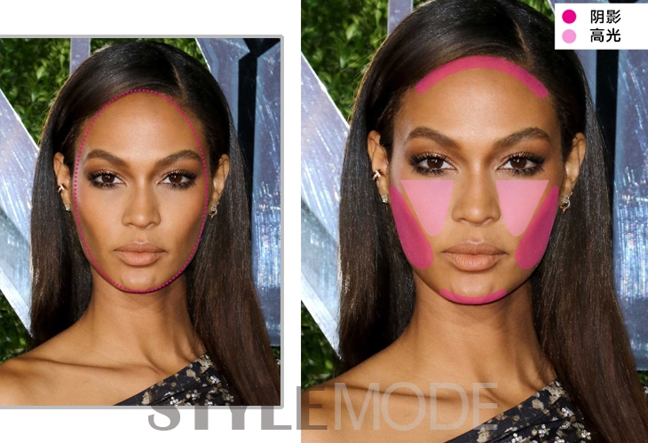 肉脸扁平脸怎么化妆,凸面型脸怎么化妆改善