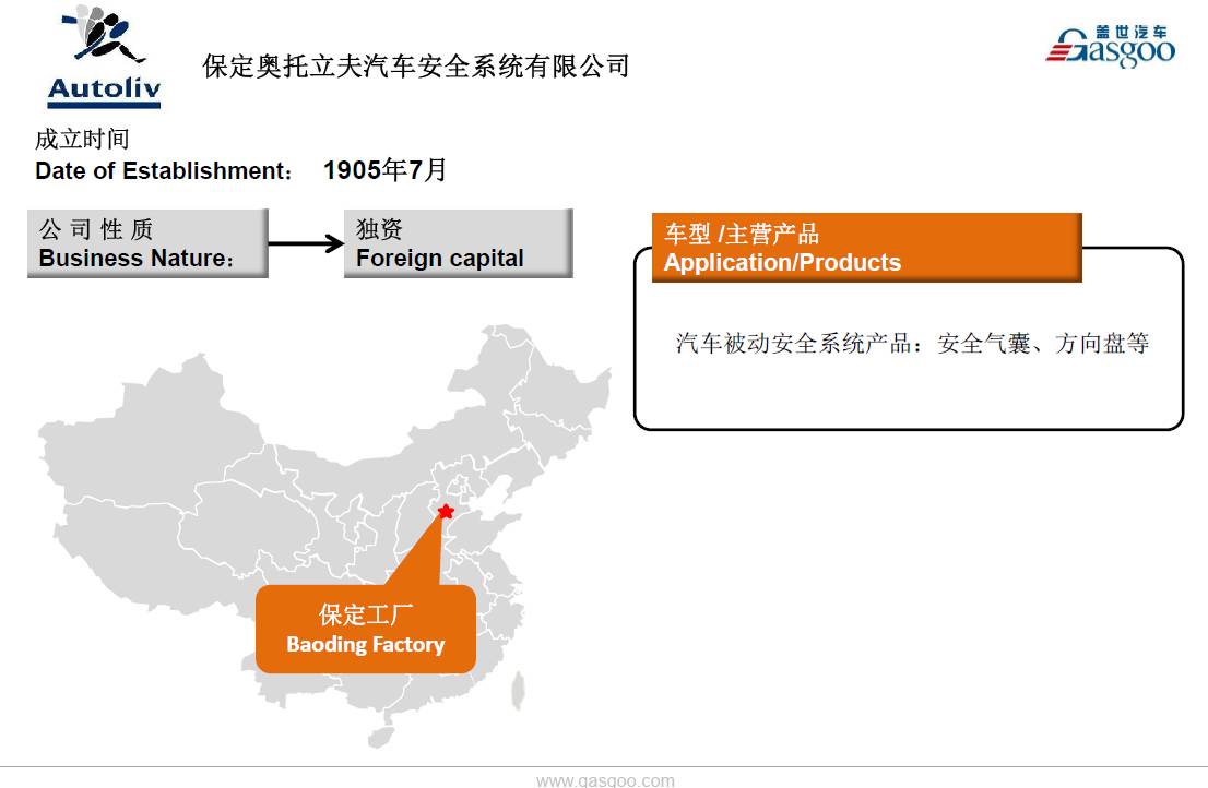 奥托立夫汽车安全系统上海,奥托立夫安全系统公司