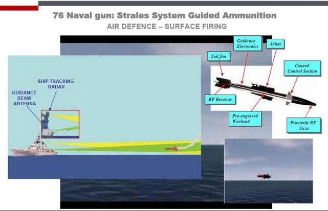 台康定级舰炮回意大利升级完毕，为防被扣海运回台时避开香港