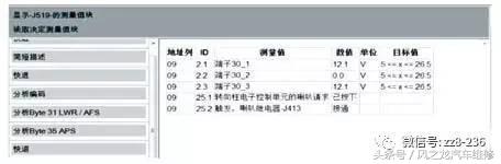 奥迪a4l喇叭不响怎么回事,奥迪a4l低音喇叭破音怎么办