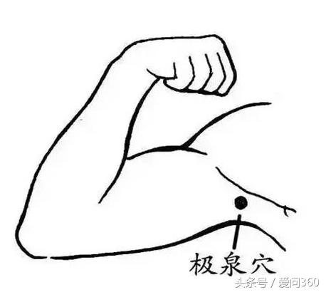 经常按摩这些穴位对身体有帮助！