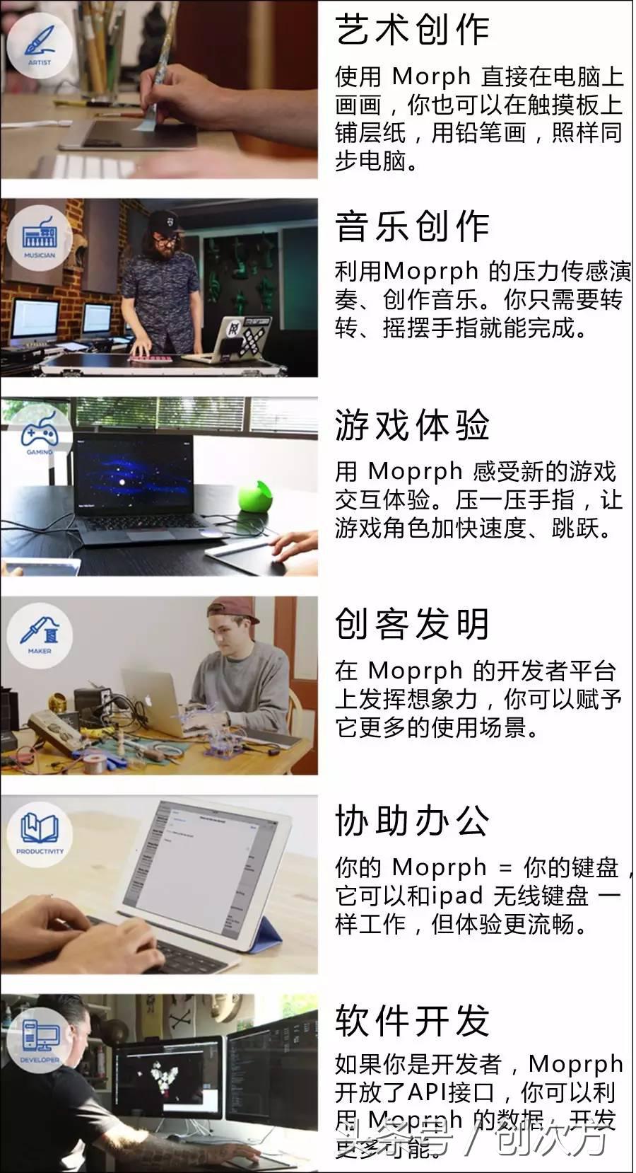 一块板，放张膜就实现任何功能，控制机器人也没问题，什么黑科技