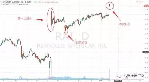 抽了这么多年的烟,抽了这么多年的二手烟