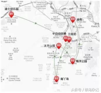 香港旅行攻略美食,香港旅行攻略美食购物