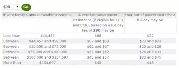 澳洲真实的十大真相,为什么那么多人来澳洲