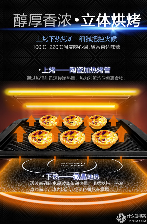 松下蒸烤微波炉一体机测评,松下微波炉蒸烤箱一体机嵌入式