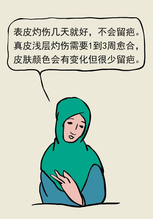 做饭时被热油烫伤怎么办,做饭被油烫伤了怎么办会留疤吗