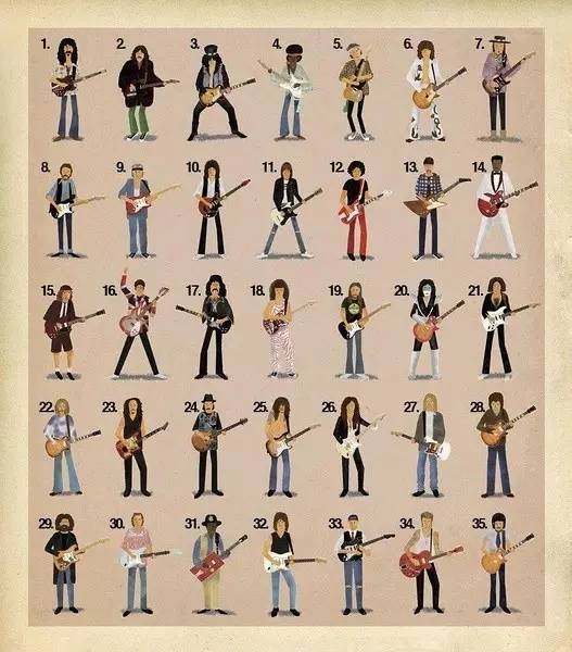 据说能猜出这些摇滚大咖的人,才是真乐迷!