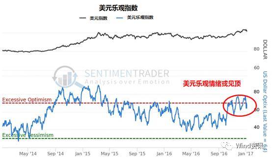 黄金再逼近2000美元大关,黄金未来会回到1200美元一盎司吗
