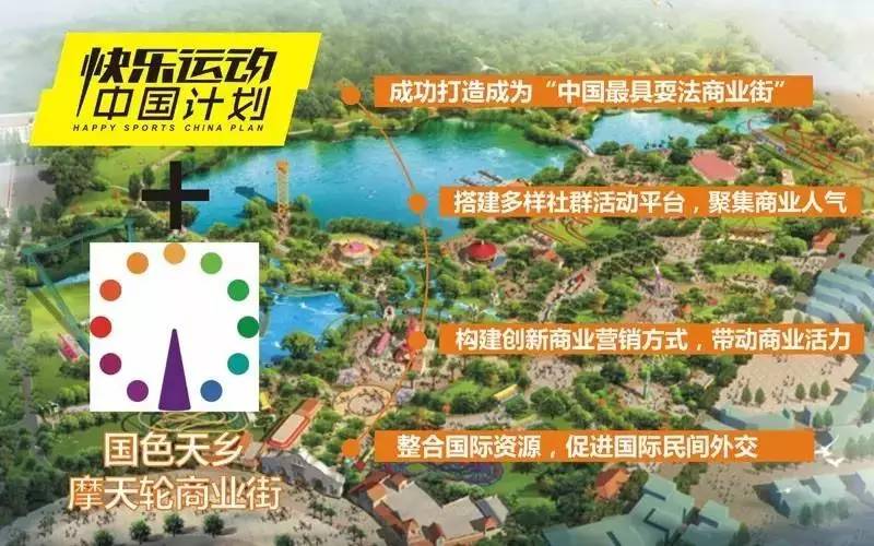 快乐运动带来的快乐,快乐运动健康领域