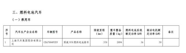 2017年汽车购置税税率,2017年车辆购置税政策