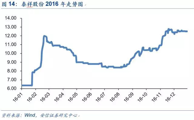 寒冬启示录完整版,寒冬启示录完整视频