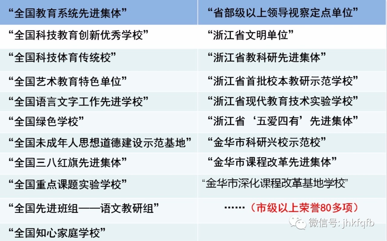 「美丽开发区」最美校园︱东苑小学:七彩校园,播撒希望的热土