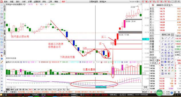 财联社股票涨停复盘在哪里看,财联社牛股