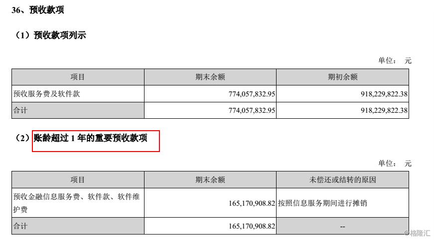 同花顺大盘预测分析,003001同花顺深度分析