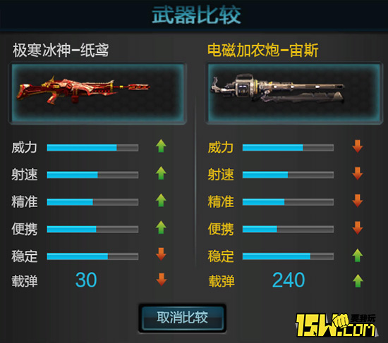 取暖神器大比拼,极寒冰神打塔防