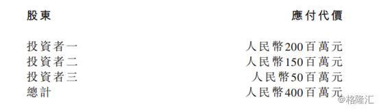 橙天嘉禾电影券,橙天嘉禾优惠