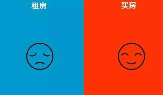 滁州买二手房还是买新房,滁州人去哪里买房