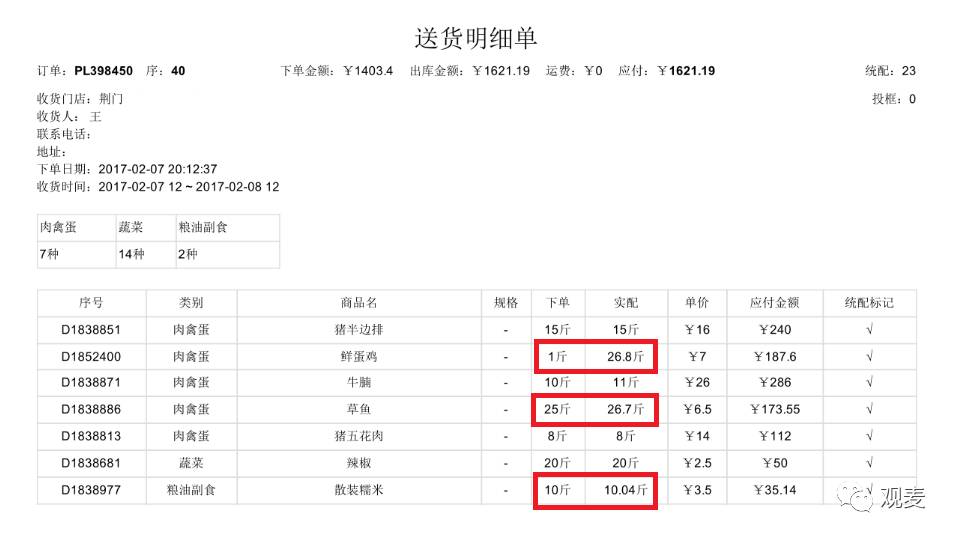 成都菜头帮网络科技有限公司,成都菜头帮