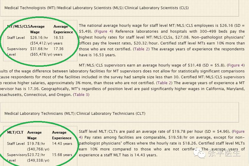 检验科上班什么都不会,医学检验科是怎么度过一天的