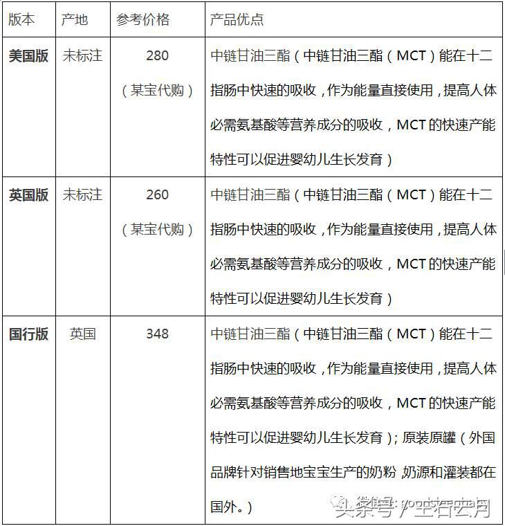 蛋白过敏宝宝怎么护理,蛋白过敏宝宝怎么吃