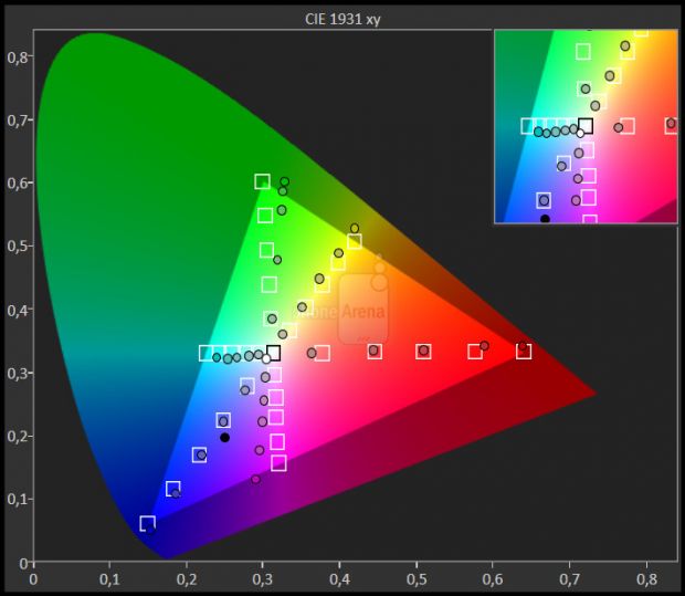 荣耀6x深度评测,荣耀6x与荣耀畅玩6x是否一样