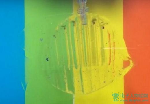 物联网大数据挖掘和分析 (物联网大数据进入风口期)