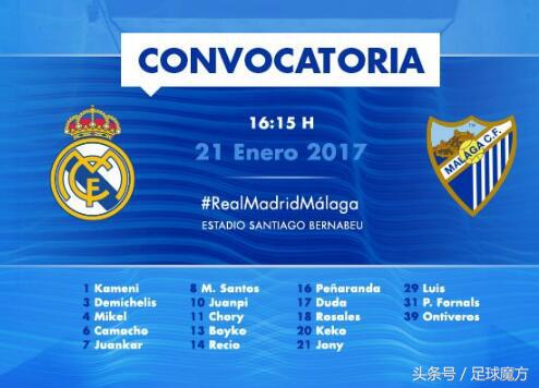 今日足球竞彩皇家马德里推荐,fifaonline4皇马vs米兰