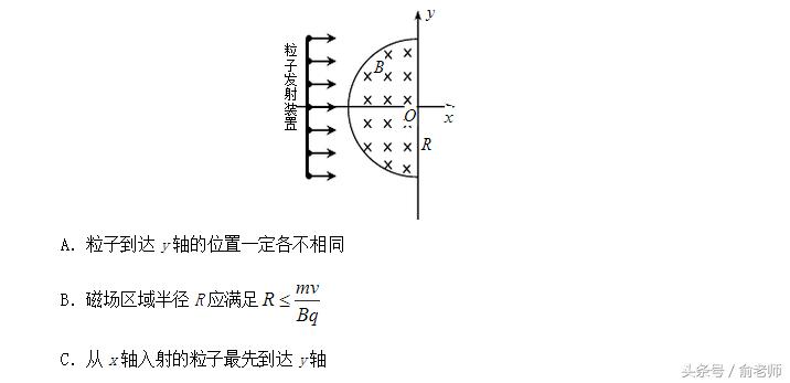高中物理粒子在磁场运动专题解析,高中物理磁场对运动电荷的作用力