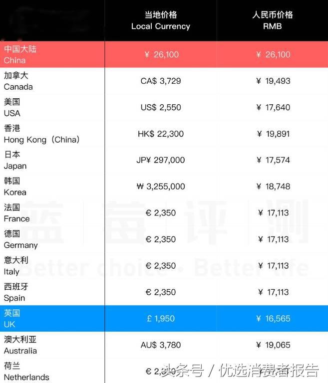 适合上班族的名牌包包,适合上班的小众包包品牌推荐