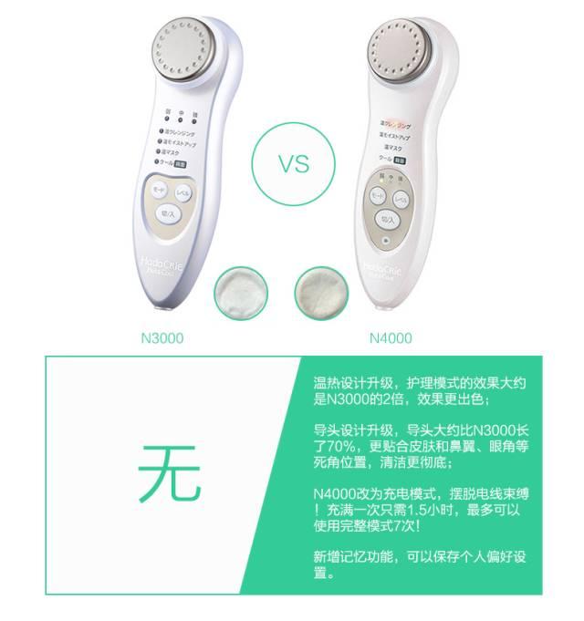 一台美容仪多少钱,家用美容仪到底值不值得买