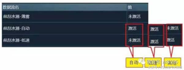 哈弗h6雨刮器不刮怎么办,哈弗h6雨刮器是什么型号