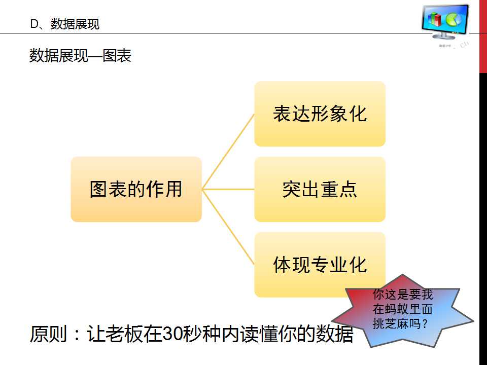 谁说菜鸟不会数据分析ppt,数据分析基础知识视频