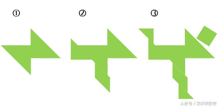 趣味数学：谁说七巧板只是幼儿园的玩具