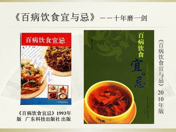 哮喘七大饮食禁忌,哮喘性支气管炎饮食禁忌