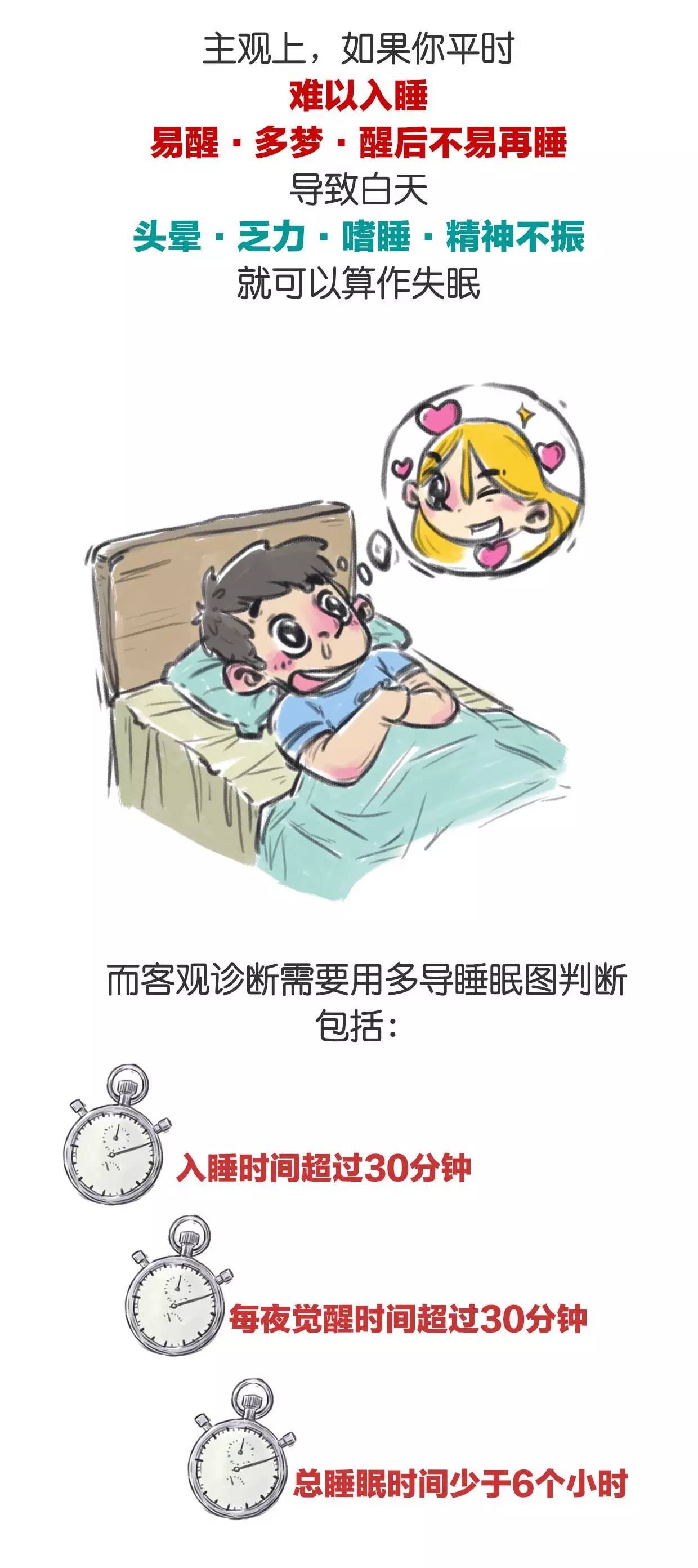 睡不安稳易醒多梦怎么调理,中药治失眠多梦睡不安稳的方子