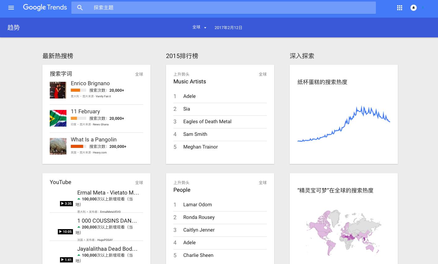 掌握数据分析带来的好处,简单好操作的数据分析工具