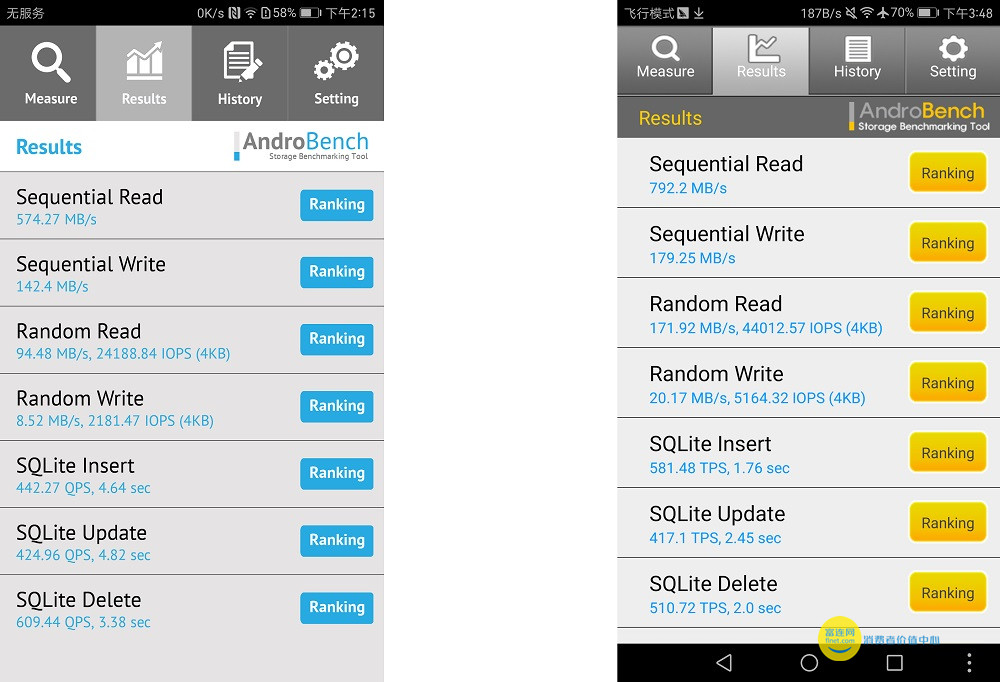 华为mate9pro真实测评,华为mate9pro专业测评