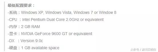 电脑不用网就能玩儿的游戏推荐,推荐几款神优化的低配游戏