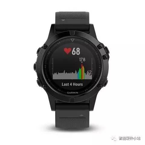 苹果手表 中国智能手表 占比 (苹果手表比其他厂商好到了哪里)